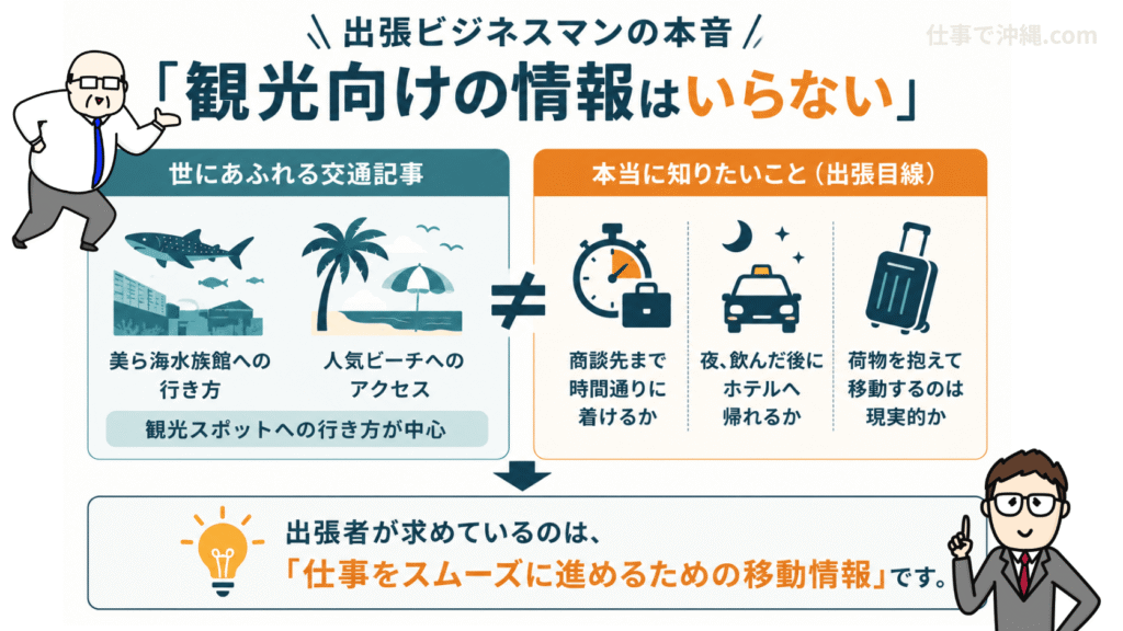 出張ビジネスマンが沖縄で本当に知りたい移動情報を解説するインフォグラフィック|観光向け交通情報と出張者目線のニーズを比較