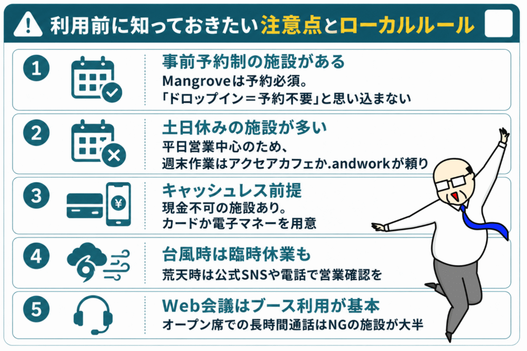 那覇のコワーキング利用前の注意点を図解|予約制・土日営業・キャッシュレス・台風・Web会議ルールを解説