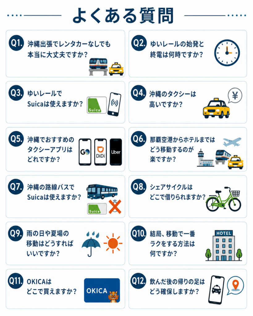 沖縄出張の移動手段に関するよくある質問をまとめたインフォグラフィック|レンタカーなしの移動方法やゆいレール・タクシー・OKICAの疑問を解説