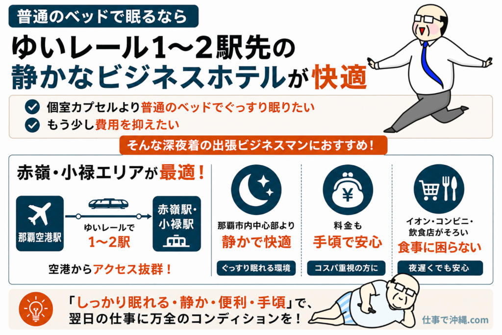 那覇空港から1〜2駅先のビジネスホテルがおすすめな理由を図解|赤嶺・小禄エリアの静かさや手頃な料金、利便性を解説