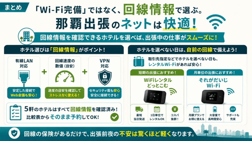 那覇でWi-Fiが速いホテルの選び方とレンタルWi-Fi活用法を解説したまとめ図解