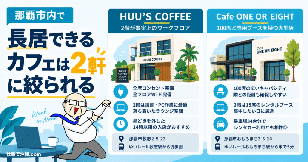 那覇市内で長居しやすいカフェ2軒を紹介する図解。HUU’S COFFEEとCafe ONE OR EIGHTの電源・Wi-Fi・席・作業環境・アクセスを比較