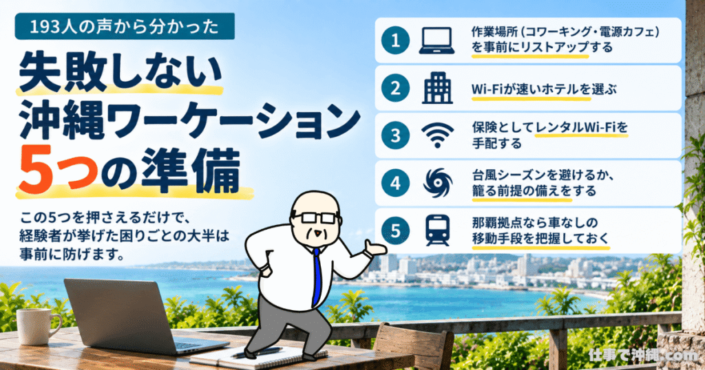 沖縄ワーケーションを失敗しないための5つの準備をまとめた図解。作業場所の事前確認、Wi-Fiが速いホテル選び、レンタルWi-Fi、台風への備え、那覇での車なしの移動手段を紹介