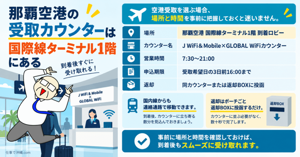 那覇空港のWi-Fi受取カウンターの場所と営業時間をまとめた図解