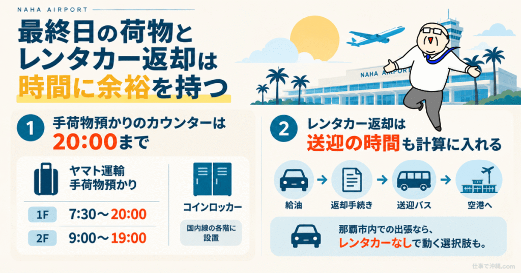那覇空港の最終日に必要な荷物預かりとレンタカー返却の注意点をまとめた図解